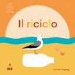 IL RICICLO